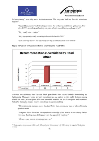 decision-making‟ overriding their recommendations. The responses indicate that this sometimes
happens12.

         “Head Office does not make lending decisions, but we have a credit team, split across three
         sites. C.95% of lending applications my team submits to credit come back approved.”

         “Very rarely over – ridden.”

         “Very infrequently - only two marginal deals declined in 2011.”

         “Can never say 'never', but very rarely are my recommendations over-turned.”

Figure 8 Overview of Recommendations Overridden by Head Office




However, the responses were divided when participants were asked whether empowering the
Relationship Managers would prevent inconsistencies and delays in the credit decision-making
process as nine (36.0%) agreed with this statement, however 16 (64%) disagreed and responded
further by stating the process ensures consistency in decision-making:

         “The relationship manager knows the client better than anyone and must be allowed to make
         good decisions.”

         “Computer drives decisions. The experience/knowledge of the Banker is now of very limited
         relevance. Banking is de-skilling just when the opposite is required.”

          “Delays – yes; prevent inconsistencies – no.”

12
  The perception of occurrence will be vastly different for the RM compared with SME, due to the impact of the decision
override.
                                                           76
 