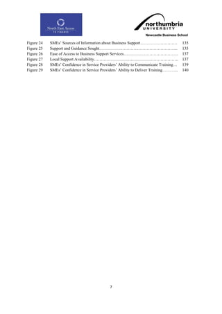 Figure 24   SMEs‟ Sources of Information about Business Support………………………               135
Figure 25   Support and Guidance Sought……………………….………………………...                          135
Figure 26   Ease of Access to Business Support Services………………………………….                  137
Figure 27   Local Support Availability……………………….…………………………….                           137
Figure 28   SMEs‟ Confidence in Service Providers‟ Ability to Communicate Training…    139
Figure 29   SMEs‟ Confidence in Service Providers‟ Ability to Deliver Training………...   140




                                             7
 