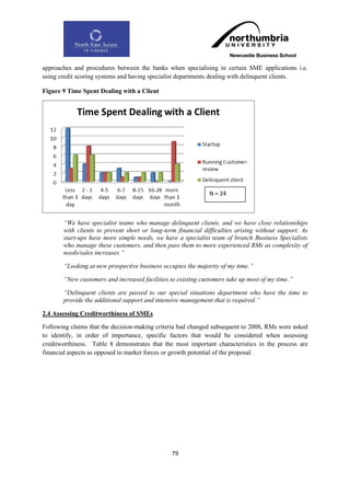 approaches and procedures between the banks when specialising in certain SME applications i.e.
using credit scoring systems and having specialist departments dealing with delinquent clients.

Figure 9 Time Spent Dealing with a Client




                                                              N = 24



       “We have specialist teams who manage delinquent clients, and we have close relationships
       with clients to prevent short or long-term financial difficulties arising without support. As
       start-ups have more simple needs, we have a specialist team of branch Business Specialists
       who manage these customers, and then pass them to more experienced RMs as complexity of
       needs/sales increases.”

       “Looking at new prospective business occupies the majority of my time.”

       “New customers and increased facilities to existing customers take up most of my time.”

       “Delinquent clients are passed to our special situations department who have the time to
       provide the additional support and intensive management that is required.”

2.4 Assessing Creditworthiness of SMEs

Following claims that the decision-making criteria had changed subsequent to 2008, RMs were asked
to identify, in order of importance, specific factors that would be considered when assessing
creditworthiness. Table 8 demonstrates that the most important characteristics in the process are
financial aspects as opposed to market forces or growth potential of the proposal.




                                                79
 