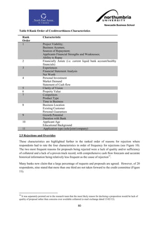 Table 8 Rank Order of Creditworthiness Characteristics

     Rank               Characteristic
     Order
     1                  Project Viability;
                        Business Acumen;
                        Sources of Repayment;
                        Applicants Financial Strengths and Weaknesses;
                        Ability to Repay
     2                  Financially Astute (i.e. current liquid bank account/healthy
                        financials)
     3                  Experiences
                        Financial Statement Analysis
                        Net Worth
     4                  Personal Investment
                        Market Demand
                        Statement of Cash flow
     5                  Clarity of Vision
     6                  Property Value
     7                  Competitors
                        Product Type
                        Time in Business
     8                  Business Location
                        Existing Customer
                        Personal Guarantees
     9                  Growth Potential
                        Duration with Bank
     10                 Applicant Age
                        Educational Background
     11                 Application type (sole/joint/company)

2.5 Rejections and Overrides

These characteristics are highlighted further in the ranked order of reasons for rejection where
respondents had to rate the four characteristics in order of frequency for rejections (see Figure 10).
The two most frequent reasons for proposals being rejected were a lack of quality and/or sufficiency
of collateral and a lack of a proven track record, with comprehensive cash flow forecasts and accurate
historical information being relatively less frequent as the cause of rejection13.

Many banks now claim that a large percentage of requests and proposals are agreed. However, of 20
respondents, nine stated that more than one third are not taken forward to the credit committee (Figure
11).




13
  It was separately pointed out to the research team that the most likely reason for declining a proposition would be lack of
quality of proposal rather than concerns over available collateral (e-mail exchange dated 13/02/12).

                                                             80
 