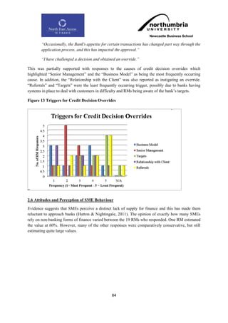 “Occasionally, the Bank's appetite for certain transactions has changed part way through the
       application process, and this has impacted the approval.”

       “I have challenged a decision and obtained an override.”

This was partially supported with responses to the causes of credit decision overrides which
highlighted “Senior Management” and the “Business Model” as being the most frequently occurring
cause. In addition, the “Relationship with the Client” was also reported as instigating an override.
“Referrals” and “Targets” were the least frequently occurring trigger, possibly due to banks having
systems in place to deal with customers in difficulty and RMs being aware of the bank‟s targets.

Figure 13 Triggers for Credit Decision Overrides




2.6 Attitudes and Perception of SME Behaviour

Evidence suggests that SMEs perceive a distinct lack of supply for finance and this has made them
reluctant to approach banks (Hutton & Nightingale, 2011). The opinion of exactly how many SMEs
rely on non-banking forms of finance varied between the 19 RMs who responded. One RM estimated
the value at 60%. However, many of the other responses were comparatively conservative, but still
estimating quite large values.




                                                84
 