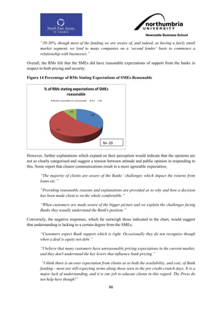 “20-30%, though most of the funding we are aware of, and indeed, as having a fairly small
        market segment, we lend to many companies on a „second lender‟ basis to commence a
        relationship with businesses.”

Overall, the RMs felt that the SMEs did have reasonable expectations of support from the banks in
respect to both pricing and security.

Figure 14 Percentage of RMs Stating Expectations of SMEs Reasonable




                                               N= 20


However, further explanations which expand on their perception would indicate that the opinions are
not so clearly categorised and suggest a tension between attitude and public opinion in responding to
this. Some report that clearer communications result in a more agreeable expectation;

        “The majority of clients are aware of the Banks‟ challenges which impact the returns from
        loans etc.”

        “Providing reasonable reasons and explanations are provided as to why and how a decision
        has been made client is on the whole comfortable.”

        “When customers are made aware of the bigger picture and we explain the challenges facing
        Banks they usually understand the Bank's position.”

Conversely, the negative responses, which far outweigh those indicated in the chart, would suggest
that understanding is lacking to a certain degree from the SMEs;

        “Customers expect Bank support which is right. Occasionally they do not recognise though
        when a deal is equity not debt.”

        “I believe that many customers have unreasonable pricing expectations in the current market,
        and they don't understand the key levers that influence bank pricing.”

         “I think there is an over expectation from clients as to both the availability, and cost, of Bank
        funding - most are still expecting terms along those seen in the pre credit-crunch days. It is a
        major lack of understanding, and it is our job to educate clients in this regard. The Press do
        not help here though!”
                                                   86
 