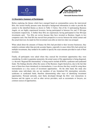 3.1 Descriptive Summary of Participants

Before exploring the themes which have emerged based on commonalities across the interviewed
BAs, this section briefly presents some descriptive background information in order to provide the
context to the identified themes as shown in Table 11 below. Out of the 12 participating Business
Angels, six are highly experienced investors, having participated in between five and 15 BA-type
investments respectively. A further three BAs are experienced, having participated in four BA-type
investments each. Two BAs are novice because they have invested as Business Angels in two
companies each. One final BA has moved from prospective to novice between the initial contact and
the actual interview; he made his first investment soon after an interview date was arranged.

When asked about the amounts of finance the BAs had provided to their investee businesses, they
tended to estimate rather than provide accurate figures, especially in cases where BAs had carried out
multiple investments, they tended to be unable to specify the exact amounts provided to each of their
investees.

Finally, all participants were asked where they sourced the investment opportunities they were
considering. In order to guarantee anonymity, the actual source of the opportunities is being disguised,
i.e. the term „Regional BA Intermediary‟ is being used to include all BANs, syndicates and syndicated
funds. The findings directly reflect the source of the Business Angels themselves, due to the fact that
most of them have been introduced via intermediaries, it was obvious that they would be using these
intermediaries as a key source of investment opportunities. On the other hand, this study also
includes some individuals who are not members of any formalised BA intermediary networks,
syndicates or syndicated funds, therefore demonstrating other ways of identifying investment
opportunities. Personal networks, most likely developed through the BAs‟ own interactions in
business and the region, as well as other service providers, such as accountants or lawyers, are
common sources of opportunities.




                                                  94
 