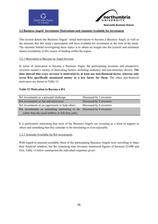 3.2 Business Angels‟ Investment Motivations and Amounts Available for Investment

This section details the Business Angels‟ initial motivations to become a Business Angel, as well as
the amounts that this study‟s participants still have available for investment at the time of the study.
The rationale behind investigating these topics is to obtain an insight into the (current and estimated
future) availability of this source of funding within the region.

3.2.1 Motivation to Become an Angel Investor

In terms of motivation to become a Business Angel, the participating investors and prospective
investors named a variety of motivating factors, including monetary and non-monetary drivers. The
data showed that every investor is motivated by at least one non-financial factor, whereas only
seven BAs specifically mentioned money as a key factor for them. The other non-financial
motivators are shown in Table 12.

Table 12 Motivation to Become a BA

BA investments as a personal challenge                 Discussed by 3 investors
BA investments as fun and enjoyment                    Discussed by 5 investors
BA investments as an opportunity to help others        Discussed by 8 investors
BA investments as something interesting to do          Discussed by 9 investors
  (other than the usual hobbies or full-time jobs)


It is particularly interesting that most of the Business Angels see investing as a form of support to
others and something that they consider to be stimulating or even enjoyable.

3.2.2 Amounts Available for BA-investments

With regard to amounts available, three of the participating Business Angels were unwilling to share
their financial situation, but the remaining nine investors mentioned figures of between £5,000 and
£5m. Table 13 below summarises the individual responses given.




                                                  96
 
