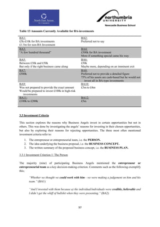 Table 13 Amounts Currently Available for BA-investments

BA1:                                                BA2:
£5k-£10k for BA investments                         Preferred not to say
£1.5m for non-BA Investment
BA3:                                                BA4:
“A few hundred thousand”                            £500k for BA investment
                                                    More if something special came his way
BA5:                                                BA6:
Between £30k and £50k                               £50k
But only if the right business came along           Maybe more, depending on an imminent exit
BA7:                                                BA8:
£500k                                               Preferred not to provide a detailed figure
                                                    75% of his assets are cash-based but he would not
                                                      invest all in BA-type investments
BA9:                                                BA10:
Was not prepared to provide the exact amount        £3m to £4m
Would be prepared to invest £100k in high-risk
   investments
BA11:                                               BA12:
£100k to £200k                                      £5m



3.3 Investment Criteria

This section explores the reasons why Business Angels invest in certain opportunities but not in
others. This was done by investigating the angels‟ reasons for investing in their chosen opportunities,
but also by exploring their reasons for rejecting opportunities. The three most often mentioned
investment criteria refer to:
    1. The entrepreneur or entrepreneurial team, i.e. the PERSON.
    2. The idea underlying the business proposal, i.e. the BUSINESS CONCEPT.
    3. The written summary of the proposed business concept, i.e. the BUSINESS PLAN.

3.3.1 Investment Criterion 1: The Person

The majority (nine) of participating Business Angels mentioned the entrepreneur or
entrepreneurial team as a key decision-making criterion. Comments such as the following exemplify
this;

        “Whether we thought we could work with him - we were making a judgement on him and his
        team.” (BA1)

        “And I invested with them because a) the individual/individuals were credible, believable and
        I didn‟t get the whiff of bullshit when they were presenting.” (BA2)



                                                  97
 