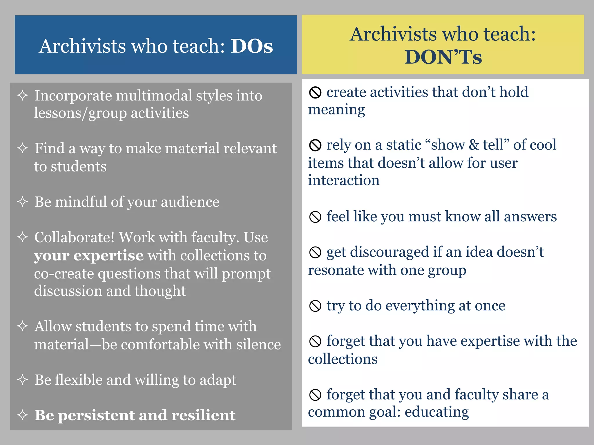 Archivists who teach: DOs
²  Incorporate multimodal styles into
lessons/group activities
²  Find a way to make material relevant
to students
²  Be mindful of your audience
²  Collaborate! Work with faculty. Use
your expertise with collections to
co-create questions that will prompt
discussion and thought
²  Allow students to spend time with
material—be comfortable with silence
²  Be flexible and willing to adapt
²  Be persistent and resilient
! create activities that don’t hold
meaning
! rely on a static “show & tell” of cool
items that doesn’t allow for user
interaction
! feel like you must know all answers
! get discouraged if an idea doesn’t
resonate with one group
! try to do everything at once
! forget that you have expertise with the
collections
! forget that you and faculty share a
common goal: educating
Archivists who teach:
DON’Ts
 