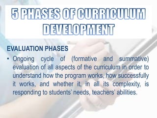 EVALUATION PHASES
• Ongoing cycle of (formative and summative)
evaluation of all aspects of the curriculum in order to
understand how the program works, how successfully
it works, and whether it, in all its complexity, is
responding to students‟ needs, teachers‟ abilities.
 
