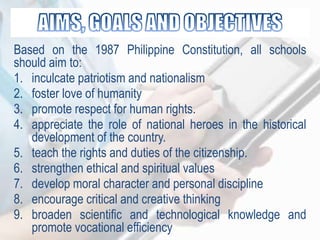 Based on the 1987 Philippine Constitution, all schools
should aim to:
1. inculcate patriotism and nationalism
2. foster love of humanity
3. promote respect for human rights.
4. appreciate the role of national heroes in the historical
development of the country.
5. teach the rights and duties of the citizenship.
6. strengthen ethical and spiritual values
7. develop moral character and personal discipline
8. encourage critical and creative thinking
9. broaden scientific and technological knowledge and
promote vocational efficiency
 