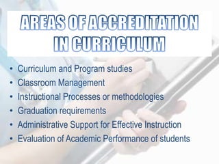 • Curriculum and Program studies
• Classroom Management
• Instructional Processes or methodologies
• Graduation requirements
• Administrative Support for Effective Instruction
• Evaluation of Academic Performance of students
 