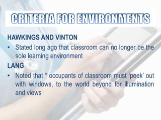 HAWKINGS AND VINTON
• Stated long ago that classroom can no longer be the
sole learning environment
LANG
• Noted that “ occupants of classroom must „peek‟ out
with windows, to the world beyond for illumination
and views
 