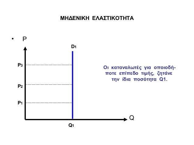 diagram mata nea diagrammata diagram mata nea diagrammata