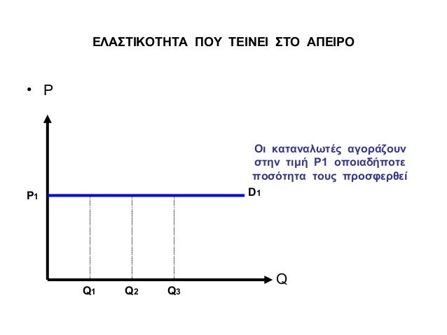 diagram mata nea diagrammata diagram mata nea diagrammata
