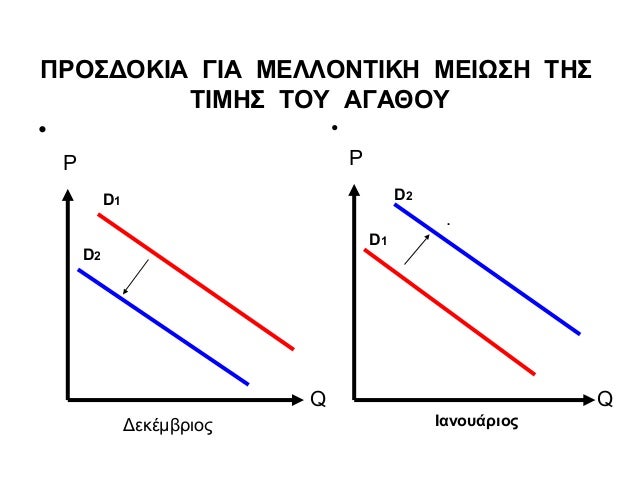 diagram mata nea diagrammata diagram mata nea diagrammata