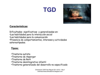 TGD Características : Dificultades  significativas  y generalizadas en: Las habilidades para la interacción social Las habilidades para la comunicación  Presencia de comportamientos, intereses y actividades estereotipados . Tipos: Trastorno autista Trastorno de Asperger Trastorno de Rett Trastorno desintegrativo infantil Trastorno generalizado del desarrollo no especificado Orientación CEIP San Miguel 2011-2012 - http://orientacioneducativaabona.blogspot.com 