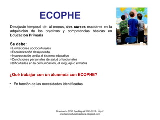 ECOPHE Desajuste temporal de, al menos,  dos cursos  escolares en la adquisición de los objetivos y competencias básicas en  Educación Primaria Se debe: Limitaciones socioculturales Escolarización desajustada Incorporación tardía al sistema educativo Condiciones personales de salud o funcionales Dificultades en la comunicación, el lenguaje o el habla Orientación CEIP San Miguel 2011-2012 - http://orientacioneducativaabona.blogspot.com ¿Qué trabajar con un alumno/a con ECOPHE? En función de las necesidades identificadas 