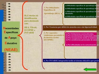 Neae nuevo | PPT