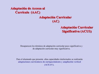 Adaptación CurricularAdaptación Curricular
Significativa (ACUS)Significativa (ACUS)
Adaptación CurricularAdaptación Curricular
(AC)(AC)
Desaparecen los términos de adaptación curricular poco significativa y
de adaptación curricular muy significativa.
Para el alumnado que presenta altas capacidades intelectuales se realizarán
adaptaciones curriculares de enriquecimiento y ampliación vertical
(ACEAV).
Adaptación de Acceso alAdaptación de Acceso al
Currículo (AAC)Currículo (AAC)
 