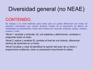 Diversidad general (no NEAE)
CONTENIDO.
Se trabaja a un nivel estándar para todos pero se puede diferenciar por medio de
planificar actividades que cubran diversos niveles de la taxonomía de Bloom de
habilidades de pensamiento. Estos seis niveles son: recordar, entender, aplicar, analizar,
evaluar y crear.
•Nivel 1: recordar y entender. Ej: unir palabras y definiciones, contestar a
preguntas sobre un texto.
•Nivel 2: aplicar y analizar Ej: cambiar el final de una historia, diferenciar
hechos de opiniones en un texto.
•Nivel 3:evaluar y crear Ej:identificar la opición del autor de un texto y
proporcionar evidencia, crear un powerpoint resumiendo la clase)
 
