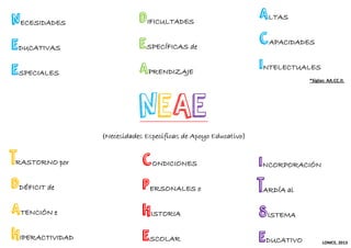 Tabla Neae NEAE. NEAE VS NEE. | PDF