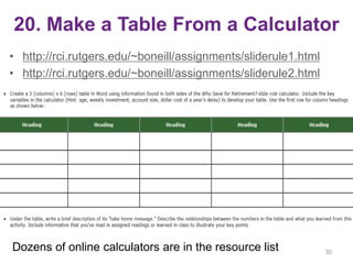 20. Make a Table From a Calculator
• http://rci.rutgers.edu/~boneill/assignments/sliderule1.html
• http://rci.rutgers.edu/~boneill/assignments/sliderule2.html
30
Dozens of online calculators are in the resource list
 