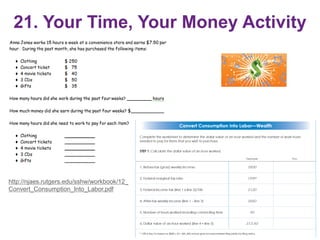 21. Your Time, Your Money Activity
31
http://njaes.rutgers.edu/sshw/workbook/12_
Convert_Consumption_Into_Labor.pdf
 