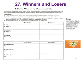 27. Winners and Losers
39
Source:
http://njaes.rutgers.
edu/money/pdfs/Do
E-Lesson-Plan-4-
Planning-Saving-
Investing.pdf
 