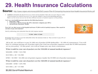 29. Health Insurance Calculations
Source: http://njaes.rutgers.edu/money/pdfs/DoE-Lesson-Plan-8-Comparing-Insurance-How-Health-Insurance-Works.pdf
41$5,000 Out-of-Pocket Maximum
 