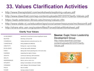 33. Values Clarification Activities
• http://www.therapistaid.com/worksheets/exploring-values.pdf
• http://www.dawnfrail.com/wp-content/uploads/2012/07/Clarify-Values.pdf
• https://web.extension.illinois.edu/money/values.cfm
• http://www.state.nj.us/education/aps/cccs/career/resources/mc/lesson9.pdf
• http://share.ehs.uen.org/system/files/ForcedValueWorksheet.pdf
47
Source: Eagle Vision Leadership
Development Group:
http://www.dawnfrail.com/wp-
content/uploads/2012/07/Clarify-
Values.pdf
 