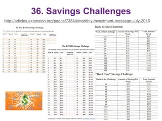36. Savings Challenges
http://articles.extension.org/pages/73884/monthly-investment-message:-july-2016
50
 