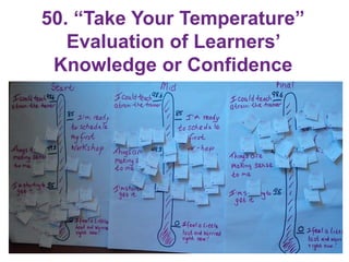 50. “Take Your Temperature”
Evaluation of Learners’
Knowledge or Confidence
64
 
