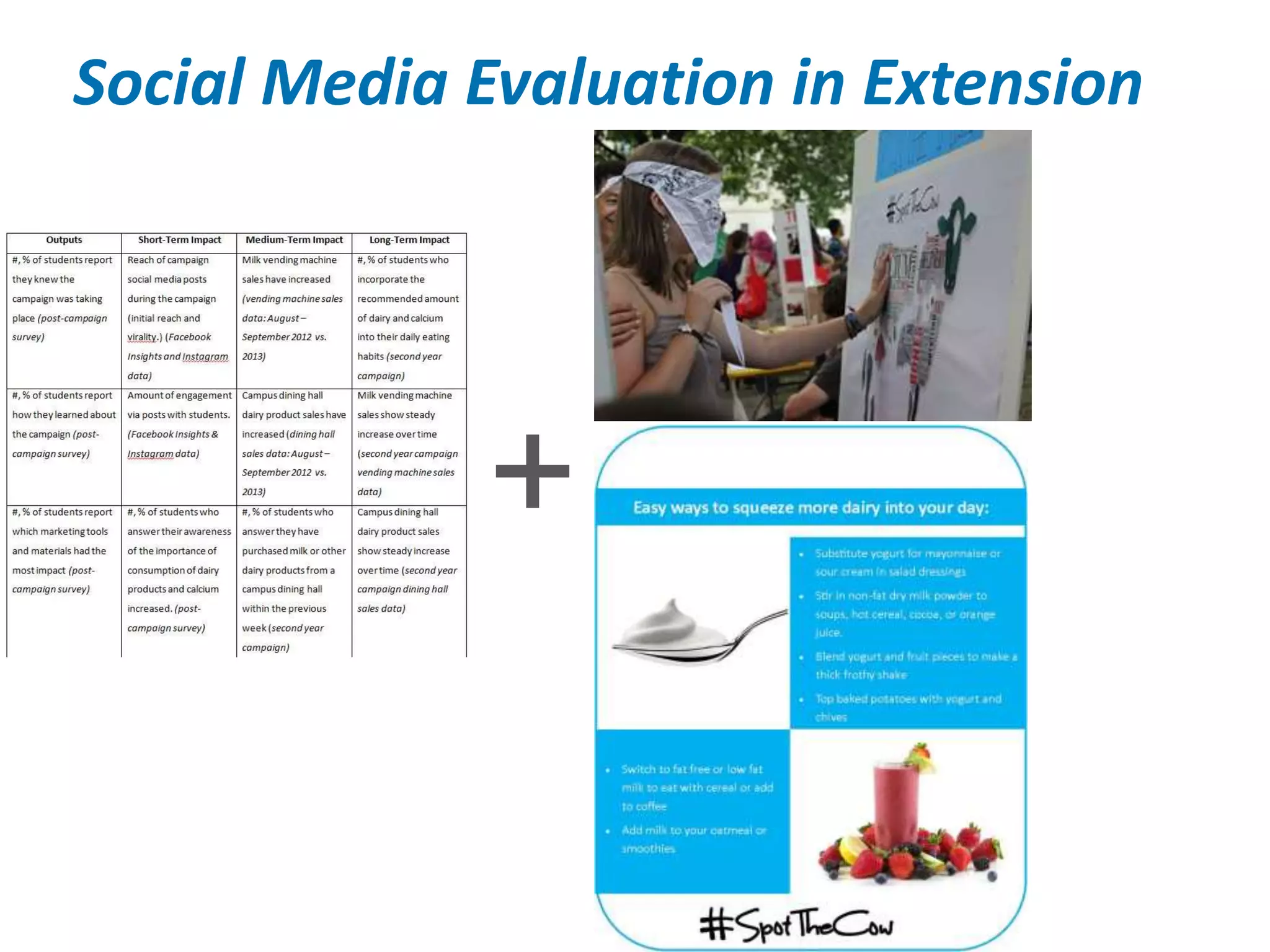 Social Media Evaluation measuring, monitoring, and evaluation / NEAF…