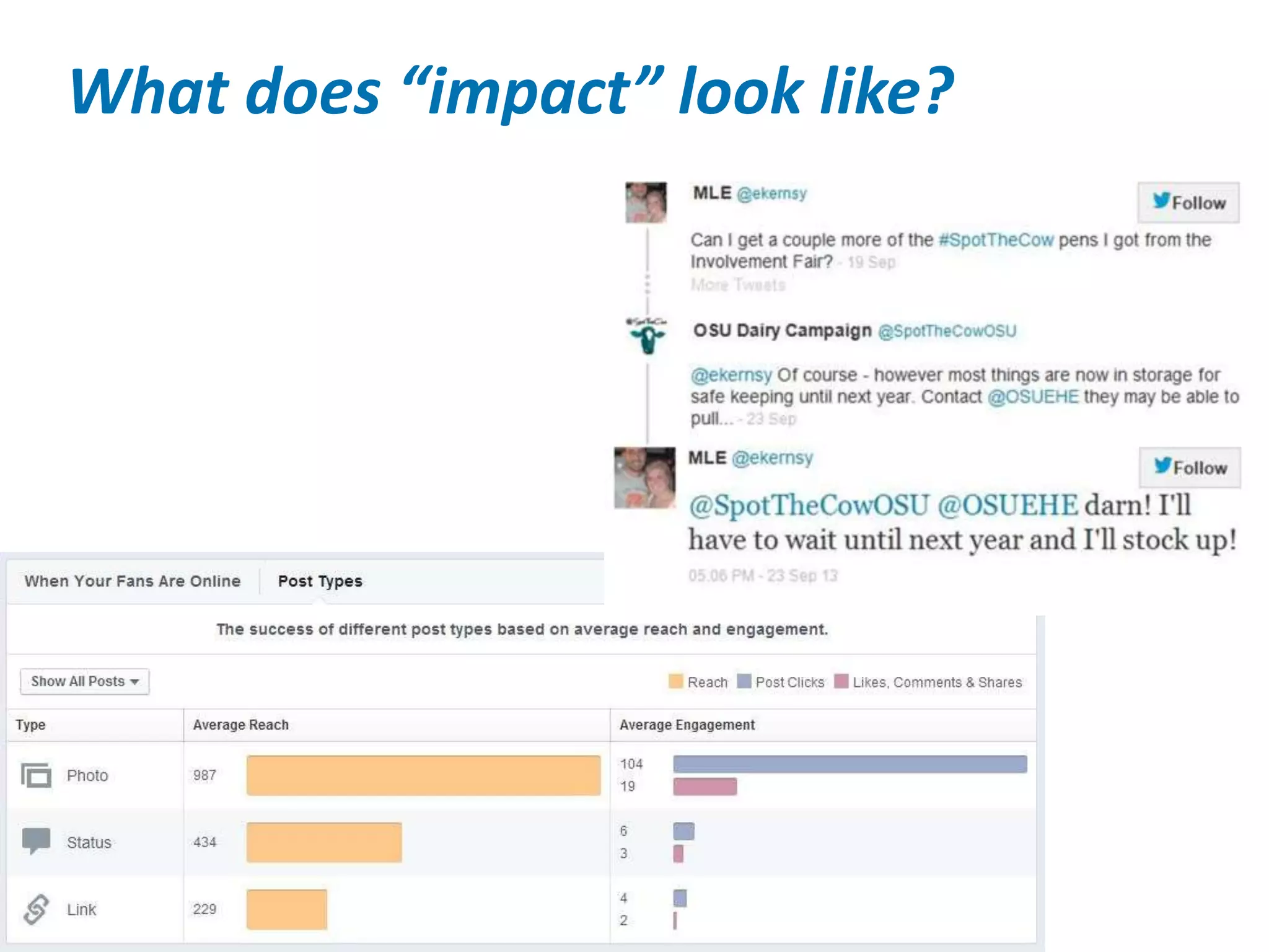 Social Media Evaluation measuring, monitoring, and evaluation / NEAF…