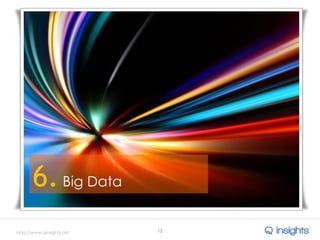 http://www.qinsights.net 12
6.Big Data
 