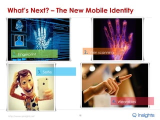 http://www.qinsights.net
What’s Next? – The New Mobile Identity
18
1. Fingerprint
3. Selfie
2. Vein scanning
4. Wearables
 