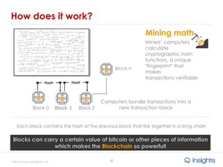 http://www.qinsights.net
How does it work?
32
Blocks can carry a certain value of bitcoin or other pieces of information
which makes the Blockchain so powerful!
Mining math
Block n
Block 2Block 1Block 0
Hash Hash
Each block contains the hash of the previous block that link together in a long chain
Miners’ computers
calculate
cryptographic hash
functions, a unique
"fingerprint" that
makes
transactions verifiable
Computers bundle transactions into a
new transaction block
 