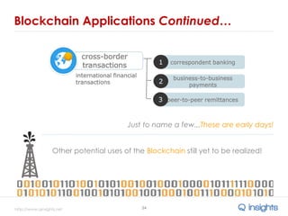 http://www.qinsights.net
Blockchain Applications Continued…
34
business-to-business
payments
Other potential uses of the Blockchain still yet to be realized!
Just to name a few...These are early days!
cross-border
transactions
international financial
transactions 2
correspondent banking1
peer-to-peer remittances3
 