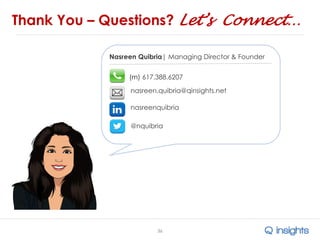 36
Thank You – Questions? Let’s Connect…
Nasreen Quibria| Managing Director & Founder
nasreen.quibria@qinsights.net
(m) 617.388.6207
nasreenquibria
@nquibria
 