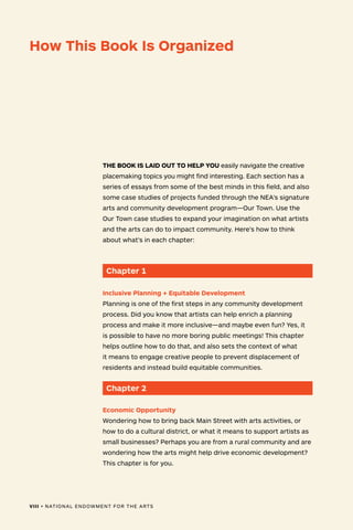 VIII • NATIONAL ENDOWMENT FOR THE ARTS
THE BOOK IS LAID OUT TO HELP YOU easily navigate the creative
placemaking topics you might find interesting. Each section has a
series of essays from some of the best minds in this field, and also
some case studies of projects funded through the NEA’s signature
arts and community development program—Our Town. Use the
Our Town case studies to expand your imagination on what artists
and the arts can do to impact community. Here’s how to think
about what’s in each chapter:
Chapter 1
Inclusive Planning + Equitable Development
Planning is one of the first steps in any community development
process. Did you know that artists can help enrich a planning
process and make it more inclusive—and maybe even fun? Yes, it
is possible to have no more boring public meetings! This chapter
helps outline how to do that, and also sets the context of what
it means to engage creative people to prevent displacement of
residents and instead build equitable communities.
Chapter 2
Economic Opportunity
Wondering how to bring back Main Street with arts activities, or
how to do a cultural district, or what it means to support artists as
small businesses? Perhaps you are from a rural community and are
wondering how the arts might help drive economic development?
This chapter is for you.
	
How This Book Is Organized
VIII • NATIONAL ENDOWMENT FOR THE ARTS
 