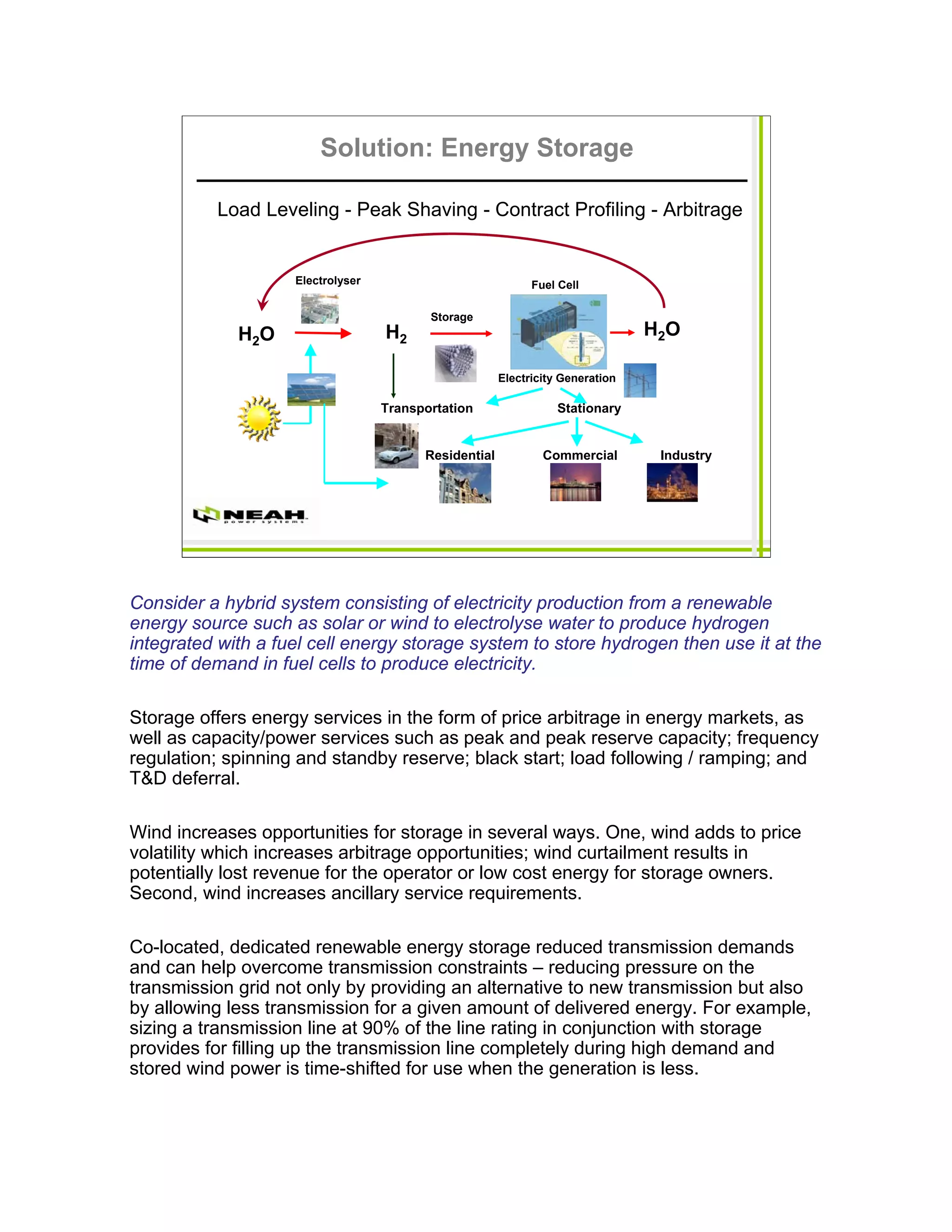 Solution: Energy Storage

          Load Leveling - Peak Shaving - Contract Profiling - Arbitrage


                    Electrolyser                             Fuel Cell

                                          Storage
             H 2O                  H2                                           H 2O

                                                       Electricity Generation

                                   Transportation                 Stationary


                                         Residential           Commercial        Industry




Consider a hybrid system consisting of electricity production from a renewable
energy source such as solar or wind to electrolyse water to produce hydrogen
integrated with a fuel cell energy storage system to store hydrogen then use it at the
time of demand in fuel cells to produce electricity.

Storage offers energy services in the form of price arbitrage in energy markets, as
well as capacity/power services such as peak and peak reserve capacity; frequency
regulation; spinning and standby reserve; black start; load following / ramping; and
T&D deferral.

Wind increases opportunities for storage in several ways. One, wind adds to price
volatility which increases arbitrage opportunities; wind curtailment results in
potentially lost revenue for the operator or low cost energy for storage owners.
Second, wind increases ancillary service requirements.

Co-located, dedicated renewable energy storage reduced transmission demands
and can help overcome transmission constraints – reducing pressure on the
transmission grid not only by providing an alternative to new transmission but also
by allowing less transmission for a given amount of delivered energy. For example,
sizing a transmission line at 90% of the line rating in conjunction with storage
provides for filling up the transmission line completely during high demand and
stored wind power is time-shifted for use when the generation is less.
 