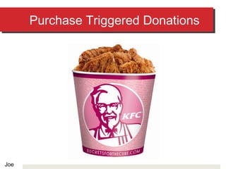 Purchase Triggered Donations Joe 