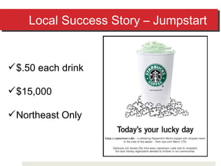 Local Success Story – Jumpstart $.50 each drink  $15,000 Northeast Only 