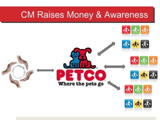 CM Raises Money & Awareness 