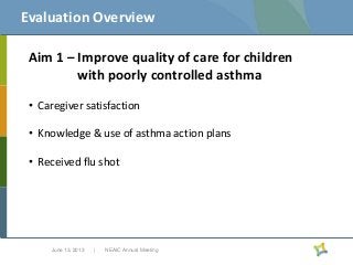 Evaluation Overview
Aim 1 – Improve quality of care for children
with poorly controlled asthma
• Caregiver satisfaction
• ...