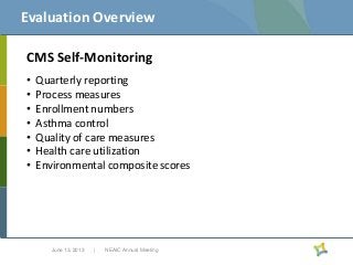Evaluation Overview
CMS Self-Monitoring
•
•
•
•
•
•
•

Quarterly reporting
Process measures
Enrollment numbers
Asthma cont...