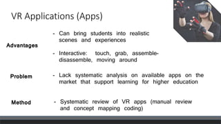 VR Applications (Apps)
- Can bring students into realistic
scenes and experiences
- Interactive: touch, grab, assemble-
disassemble, moving around
Advantages
- Lack systematic analysis on available apps on the
market that support learning for higher education
Problem
Method - Systematic review of VR apps (manual review
and concept mapping coding)
 