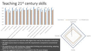 Teaching 21st century skills
 