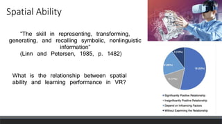 Spatial Ability
“The skill in representing, transforming,
generating, and recalling symbolic, nonlinguistic
information”
(Linn and Petersen, 1985, p. 1482)
What is the relationship between spatial
ability and learning performance in VR?
 