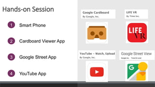 Hands-on Session
Smart Phone
1
3 Google Street App
4 YouTube App
Cardboard Viewer App
2
 