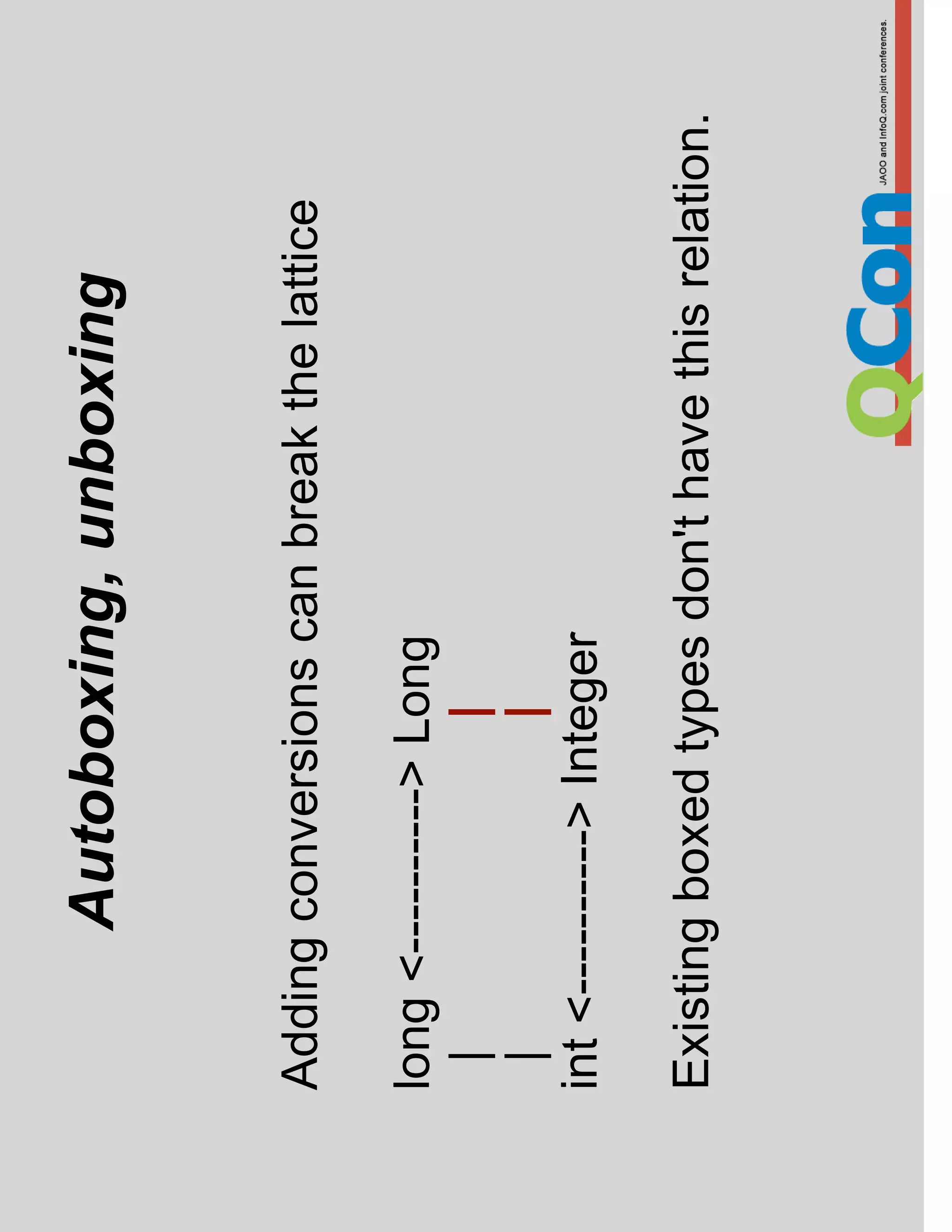 Neal Gafter Java Evolution