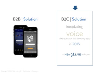Copyright © 2014 NEA Labs LLC – Conﬁdential & Proprietary
B2C | Solution
a solution
introducing
in 2015
voice
(The “build-...